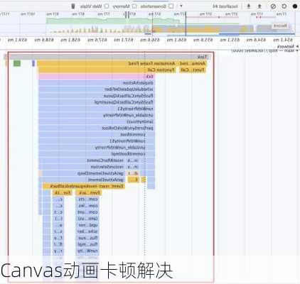 Canvas动画卡顿解决