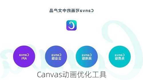 Canvas动画优化工具