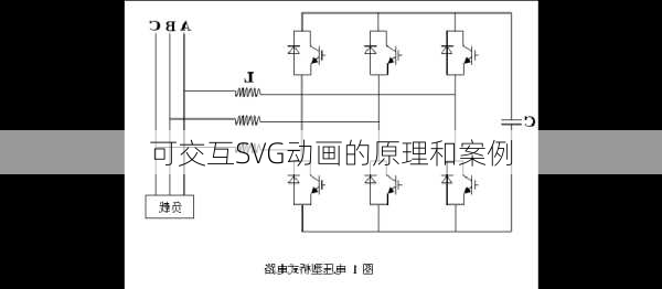 可交互SVG动画的原理和案例