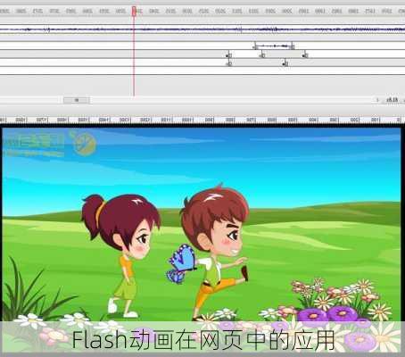 Flash动画在网页中的应用