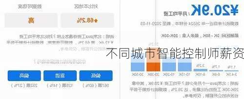 不同城市智能控制师薪资