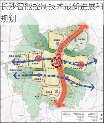 长沙智能控制技术最新进展和规划