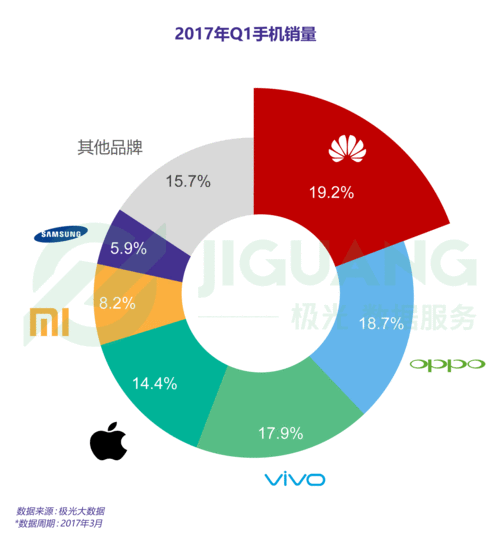 长沙中兴公司市场竞争力