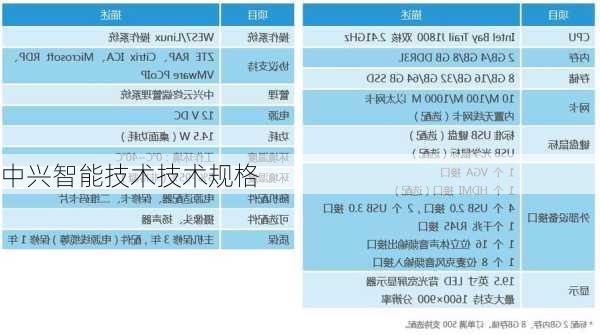 中兴智能技术技术规格