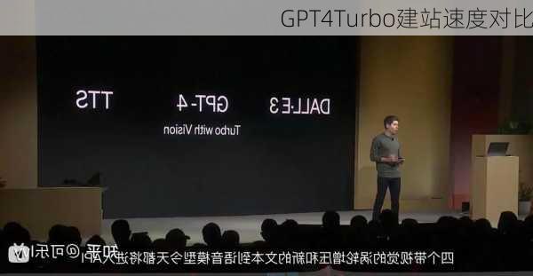 GPT4Turbo建站速度对比