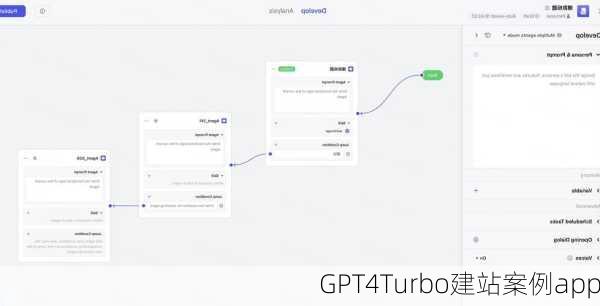 GPT4Turbo建站案例app