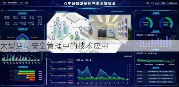 大型活动安全管理中的技术应用