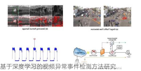 基于深度学习的视频异常事件检测方法研究