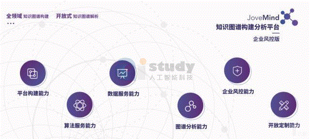 人工智能在翻译领域的未来展望