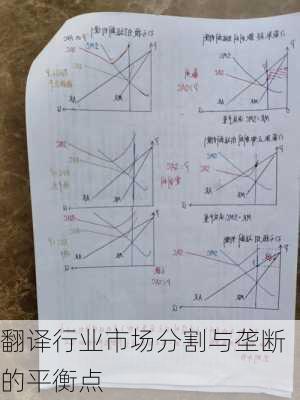 翻译行业市场分割与垄断的平衡点