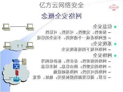 亿方云网络安全