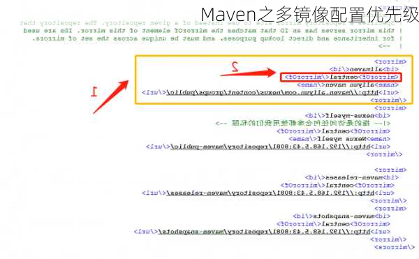 Maven之多镜像配置优先级