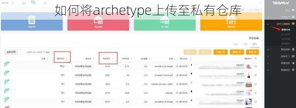 如何将archetype上传至私有仓库