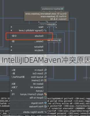 IntelliJIDEAMaven冲突原因