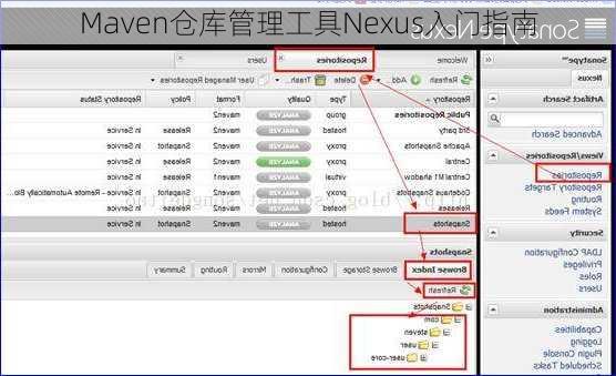 Maven仓库管理工具Nexus入门指南