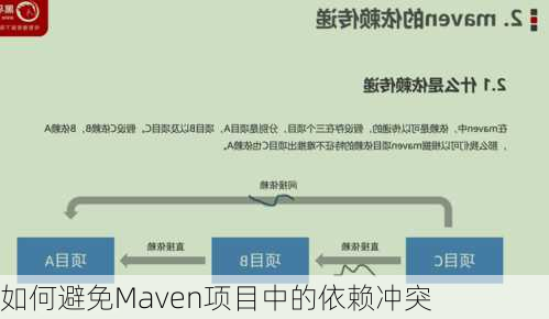 如何避免Maven项目中的依赖冲突