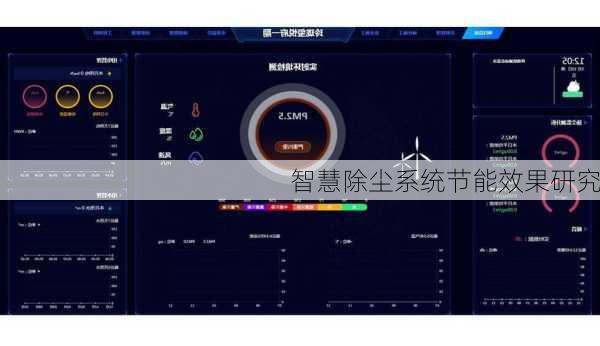 智慧除尘系统节能效果研究