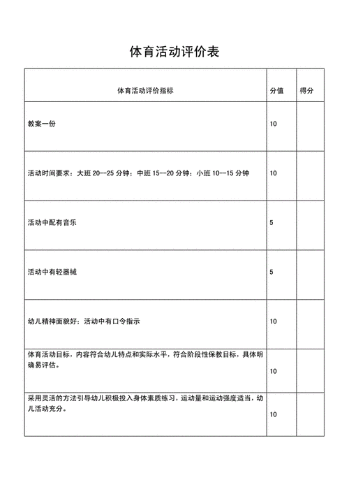 东北大学秦皇岛分校体育教育评价