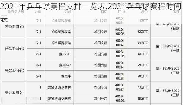 2021年乒乓球赛程安排一览表,2021乒乓球赛程时间表