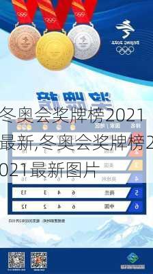 冬奥会奖牌榜2021最新,冬奥会奖牌榜2021最新图片