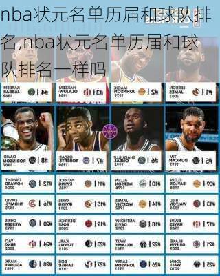 nba状元名单历届和球队排名,nba状元名单历届和球队排名一样吗