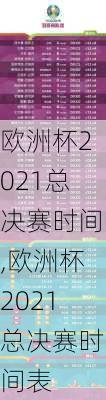 欧洲杯2021总决赛时间,欧洲杯2021总决赛时间表