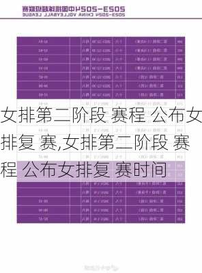 女排第二阶段 赛程 公布女排复 赛,女排第二阶段 赛程 公布女排复 赛时间