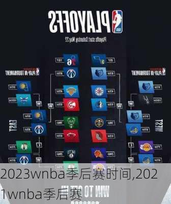 2023wnba季后赛时间,2021wnba季后赛