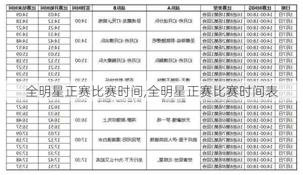 全明星正赛比赛时间,全明星正赛比赛时间表