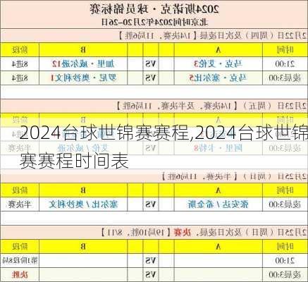 2024台球世锦赛赛程,2024台球世锦赛赛程时间表