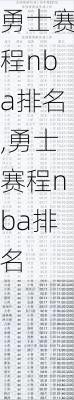 勇士赛程nba排名,勇士赛程nba排名