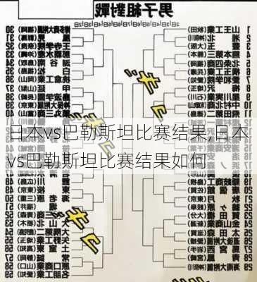 日本vs巴勒斯坦比赛结果,日本vs巴勒斯坦比赛结果如何