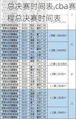 总决赛时间表,cba赛程总决赛时间表