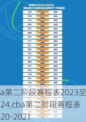 cba第二阶段赛程表2023至2024,cba第二阶段赛程表2020-2021