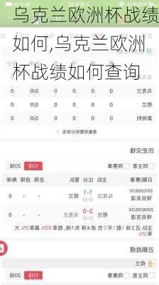 乌克兰欧洲杯战绩如何,乌克兰欧洲杯战绩如何查询