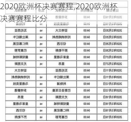 2020欧洲杯决赛赛程,2020欧洲杯决赛赛程比分