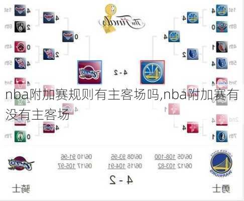 nba附加赛规则有主客场吗,nba附加赛有没有主客场