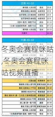 冬奥会赛程咪咕,冬奥会赛程咪咕视频直播