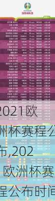 2021欧洲杯赛程公布,2021欧洲杯赛程公布时间