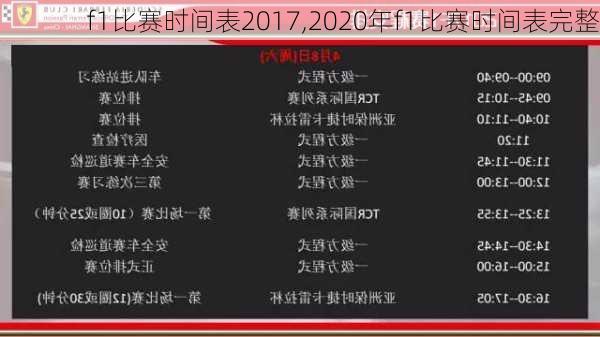 f1比赛时间表2017,2020年f1比赛时间表完整