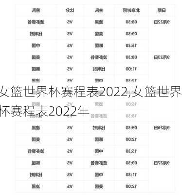 女篮世界杯赛程表2022,女篮世界杯赛程表2022年