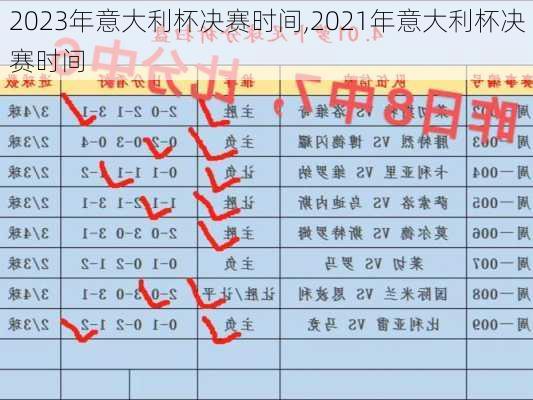 2023年意大利杯决赛时间,2021年意大利杯决赛时间