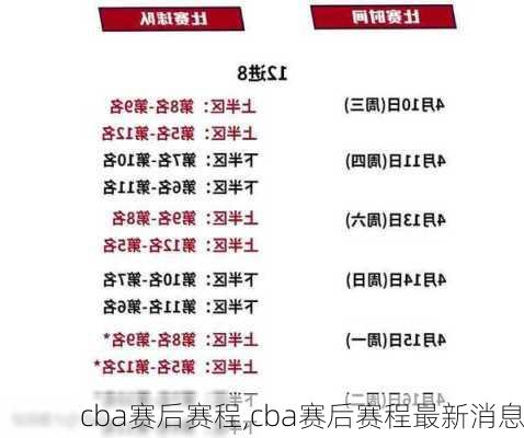 cba赛后赛程,cba赛后赛程最新消息