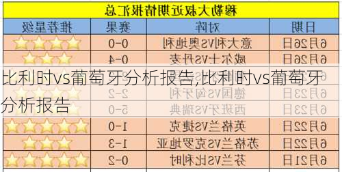 比利时vs葡萄牙分析报告,比利时vs葡萄牙分析报告