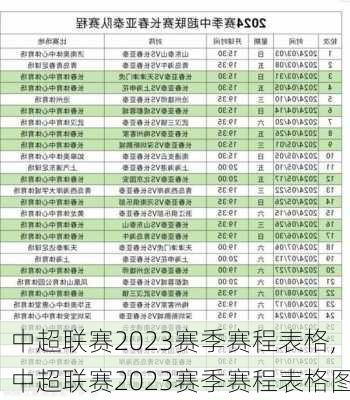 中超联赛2023赛季赛程表格,中超联赛2023赛季赛程表格图