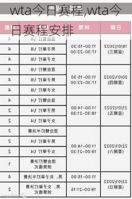 wta今日赛程,wta今日赛程安排