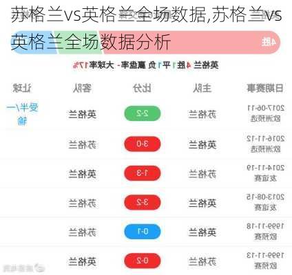 苏格兰vs英格兰全场数据,苏格兰vs英格兰全场数据分析