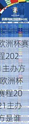 欧洲杯赛程2021主办方,欧洲杯赛程2021主办方是谁