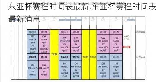 东亚杯赛程时间表最新,东亚杯赛程时间表最新消息