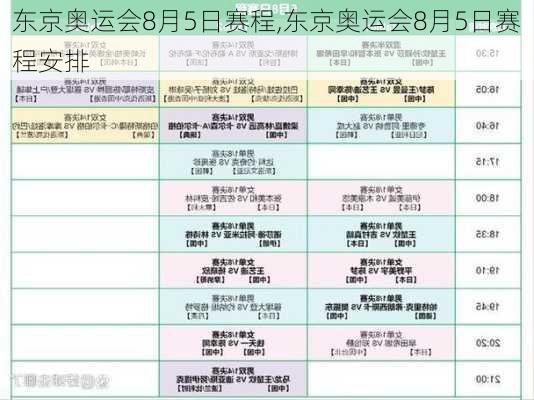 东京奥运会8月5日赛程,东京奥运会8月5日赛程安排